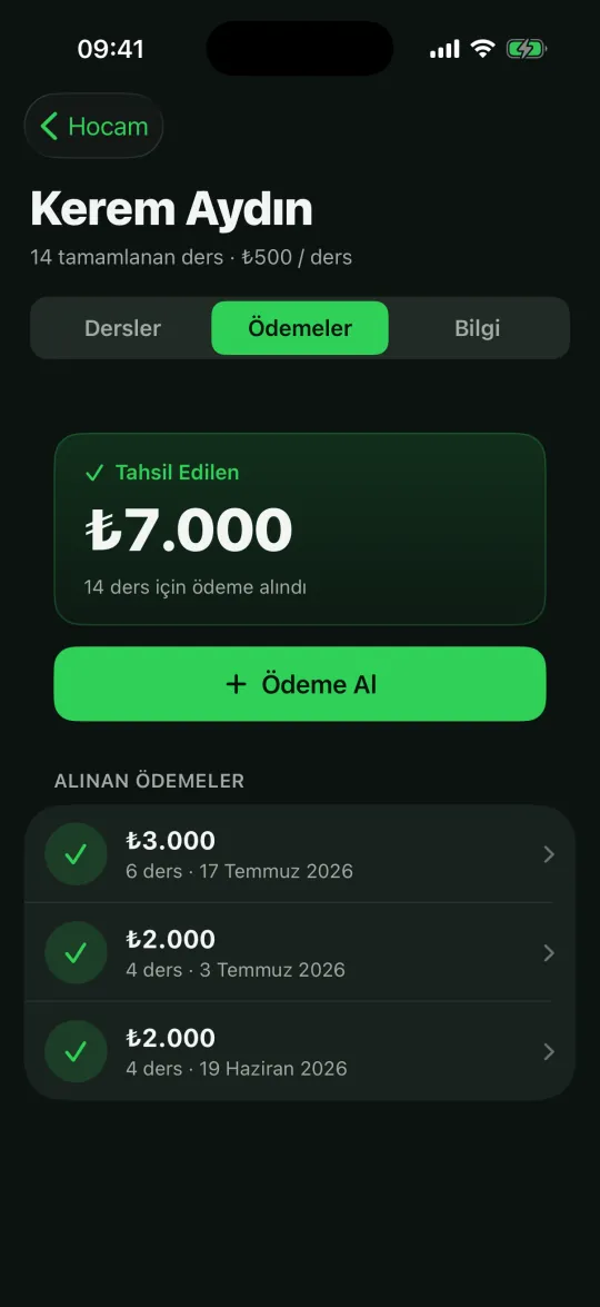 Şimdiye dek tahsil edilen, paketler halinde