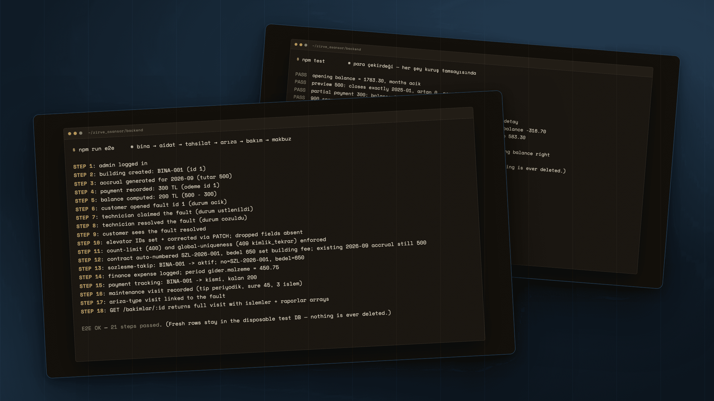 Backend — One REST Contract Over MySQL
