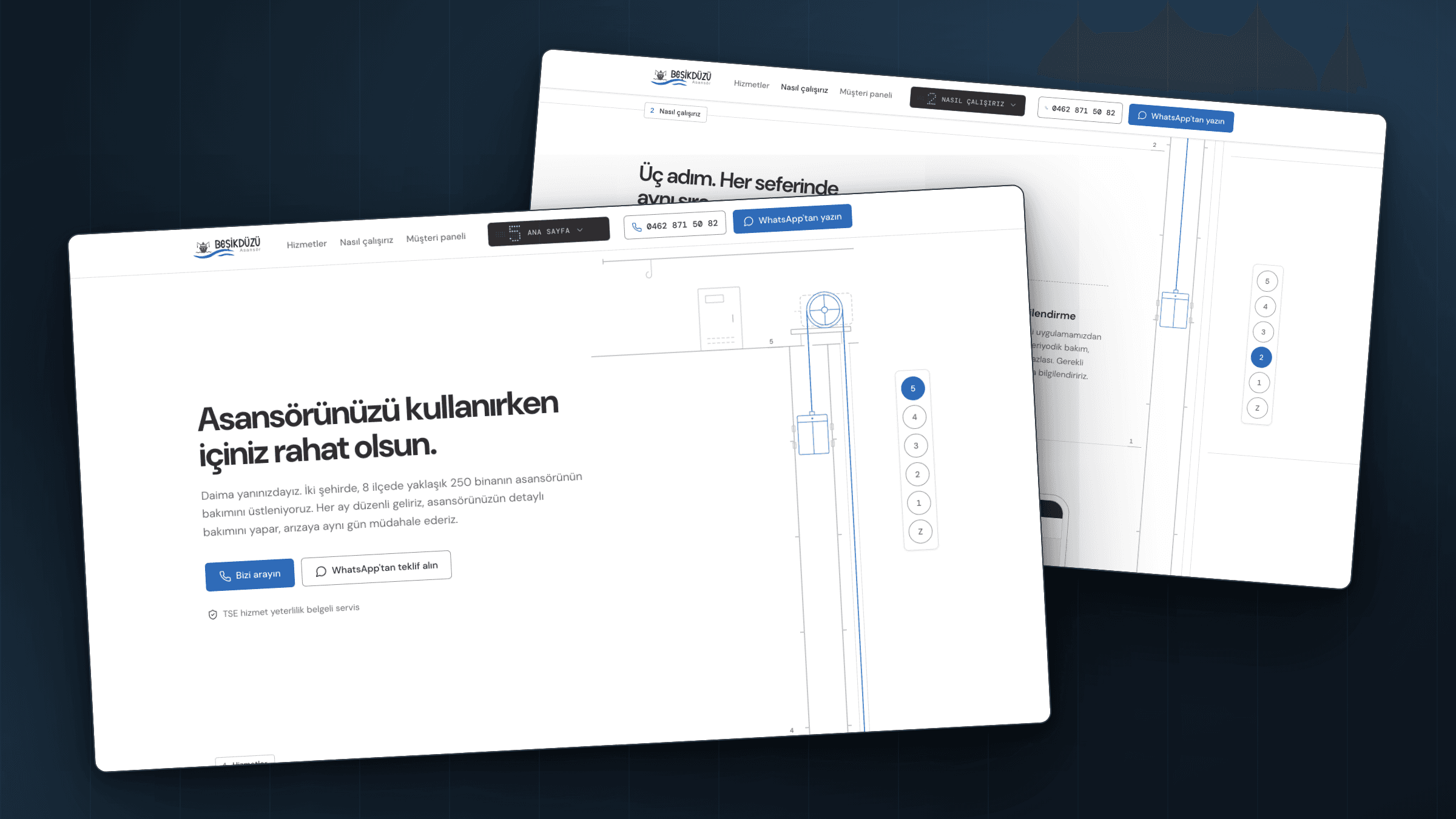 Beşikdüzü Asansör — Tanıtım Sitesi